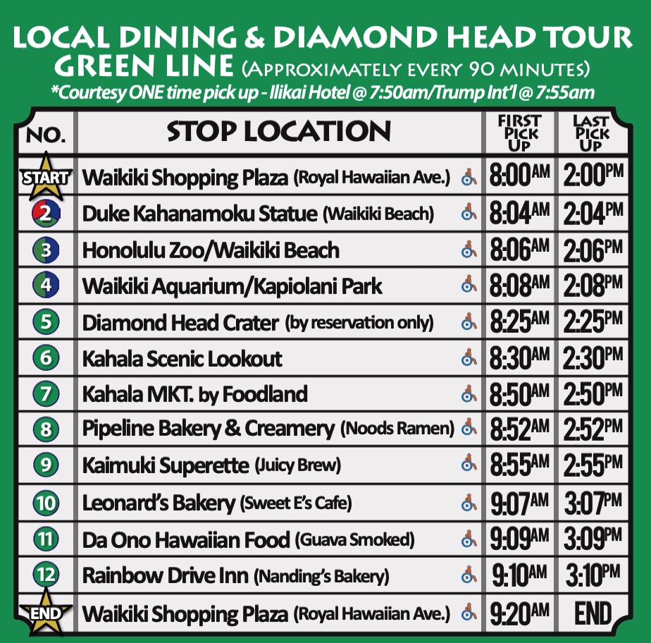 Green Line: Local Dining & Diamond Head Tour, Hawaii Bus Line