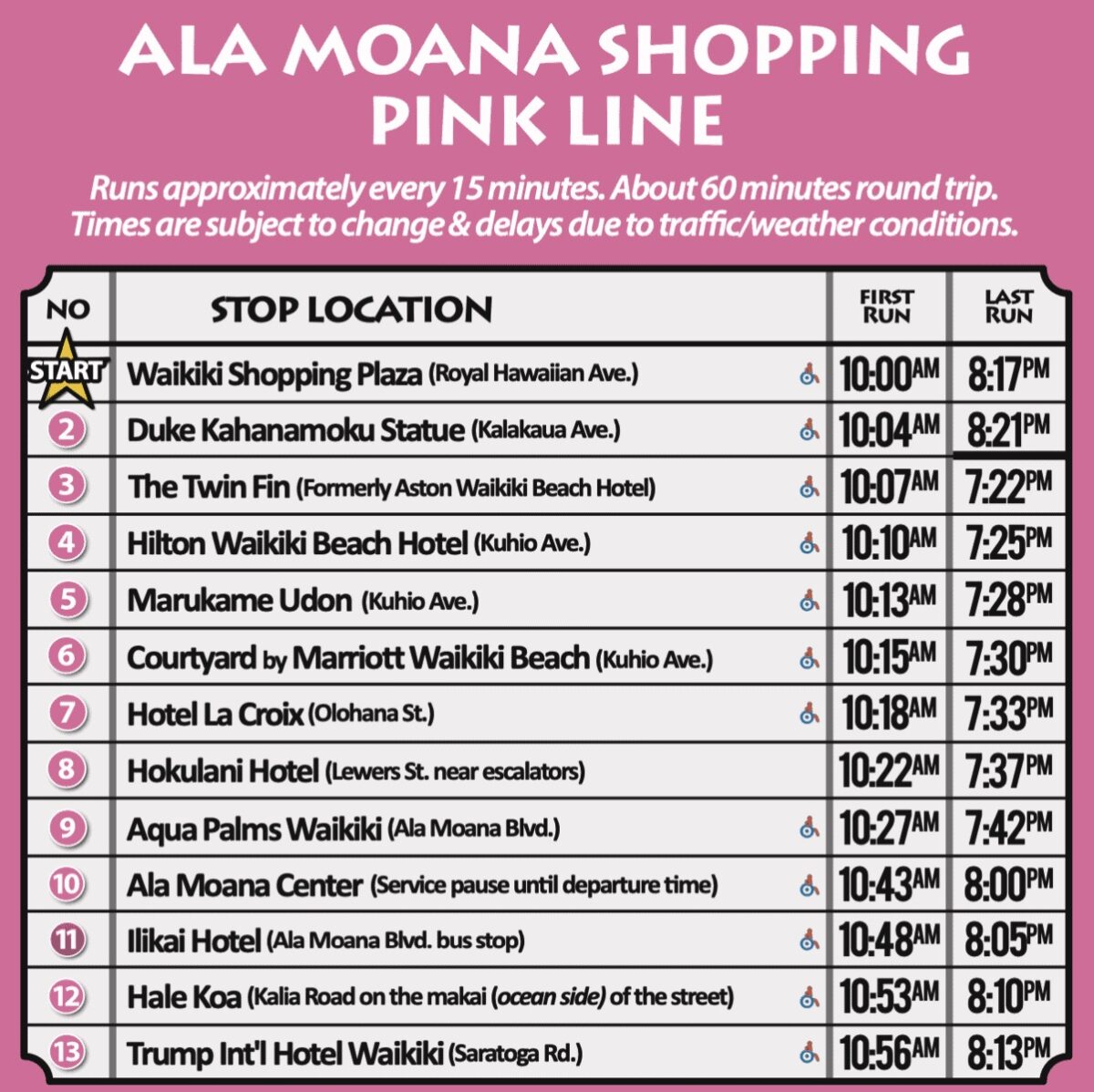Pink Line: Ala Moana Shopping. Hawaii Bus Line