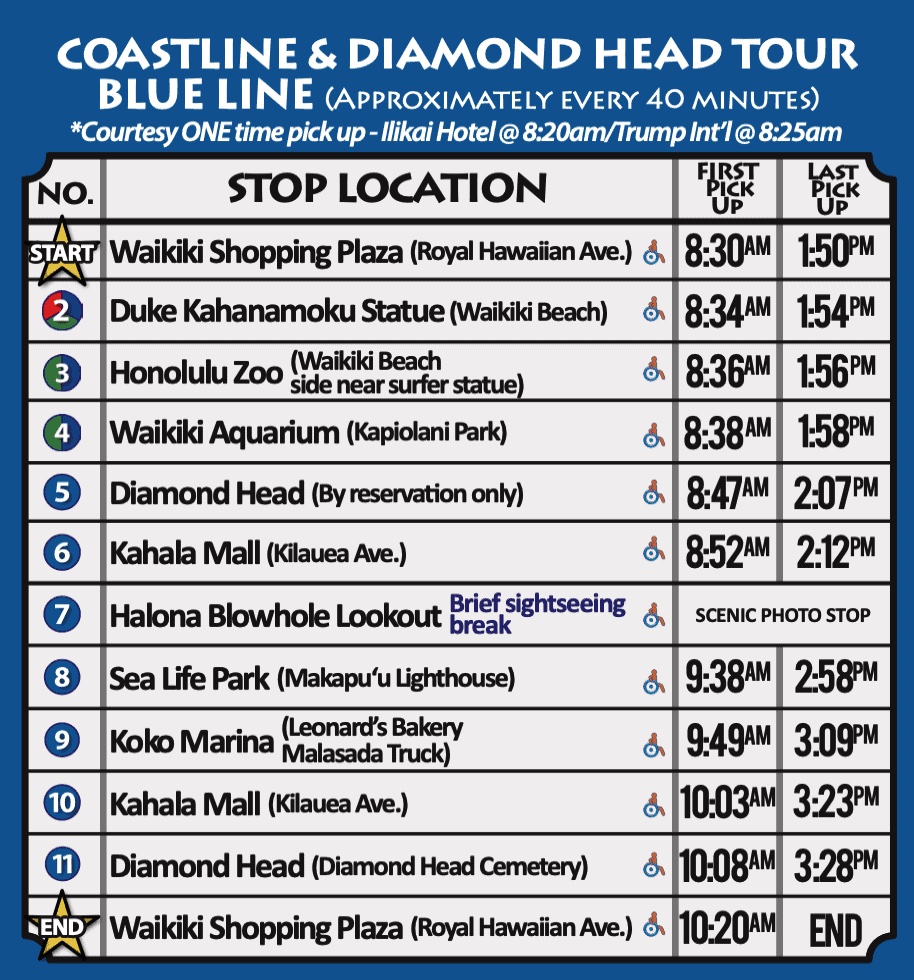 Blue Line: Coastline & Diamond Head Tour (Every 40 mins) Hawaii Bus Line